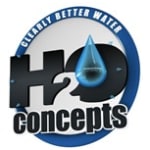 H2O Concepts