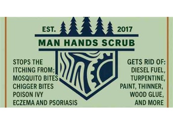 Man Hands