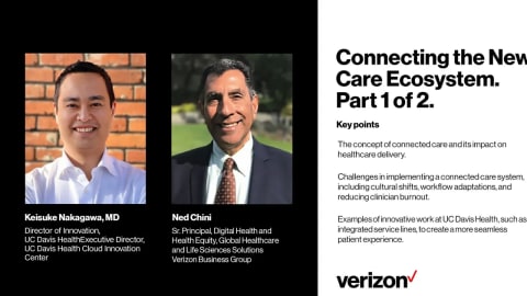 Connecting the New Care Ecosystem. Part 1 of 2.