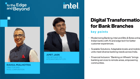 Digital Transformation for Bank Branches