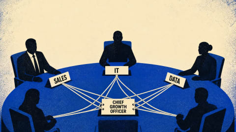 Only 36% of Fortune 500 companies still use the CMO title, and the role is being rebuilt from scratch