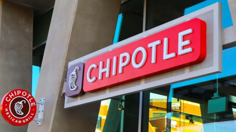 Chipotle’s Expansion Strategy and Market Research Efforts are Sizzling Hot. Other Restaurants Take Note.