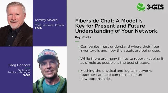 Fiberside Chat: A Model Is Key for Present and Future Understanding of Your Network