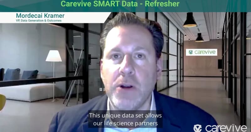 Carevive SMART Data – Refresher
