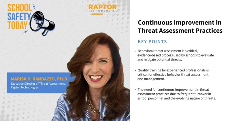 Continuous Improvement in Threat Assessment Practices