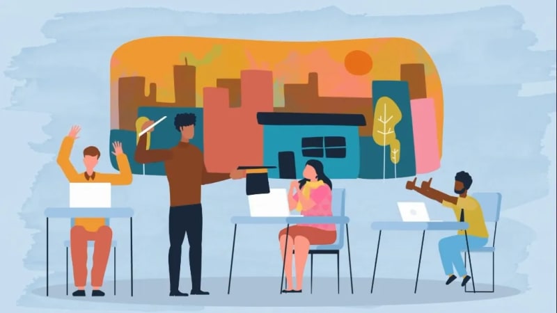 Creative Your Creative Workflow condensed