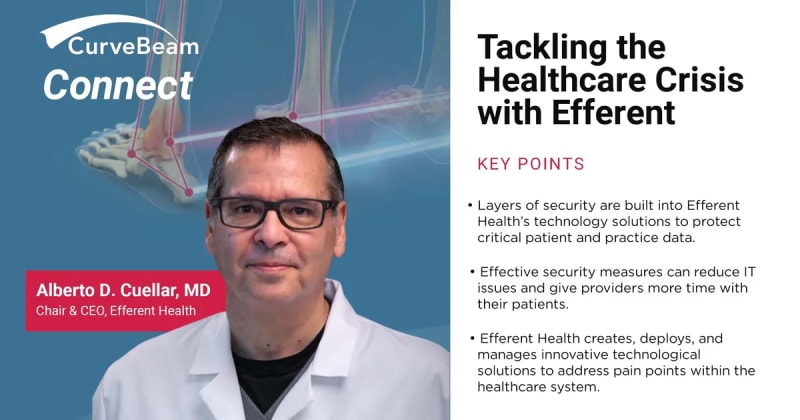 CurveBeam Connect: Innovative Technologies are Changing the Economic Landscape of the Healthcare System – Part 3 of 3