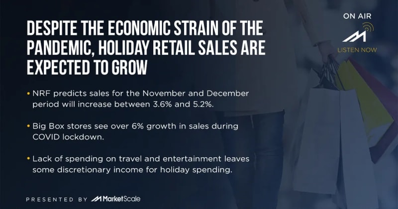 Despite the Economic Strain of the Pandemic, Holiday Retail Sales are Expected to Grow