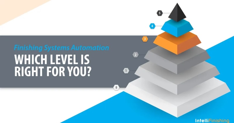 Finishing Systems Automation: Which Level Is Right for You?