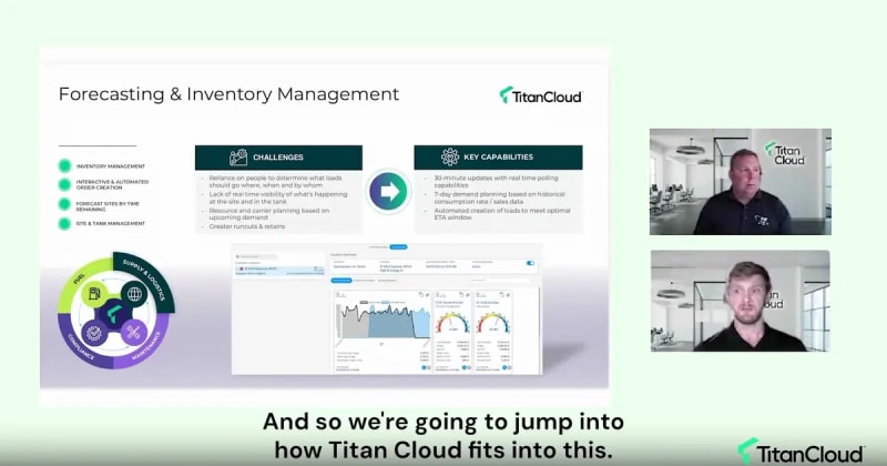Fuel Supply Transformation: Titan Cloud’s Proven Strategies