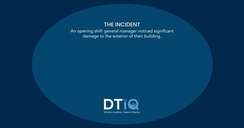 How DTiQ’s Cutting-Edge Technology Saved the Day in a Car vs. Business Collision”