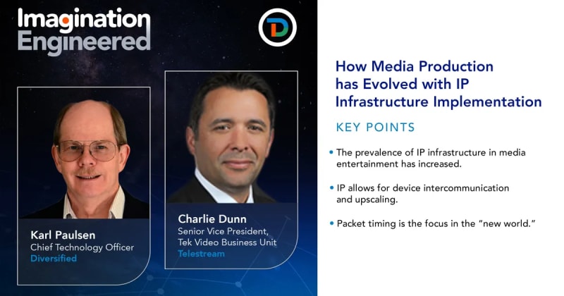 How Media Production has Evolved with IP Infrastructure Implementation