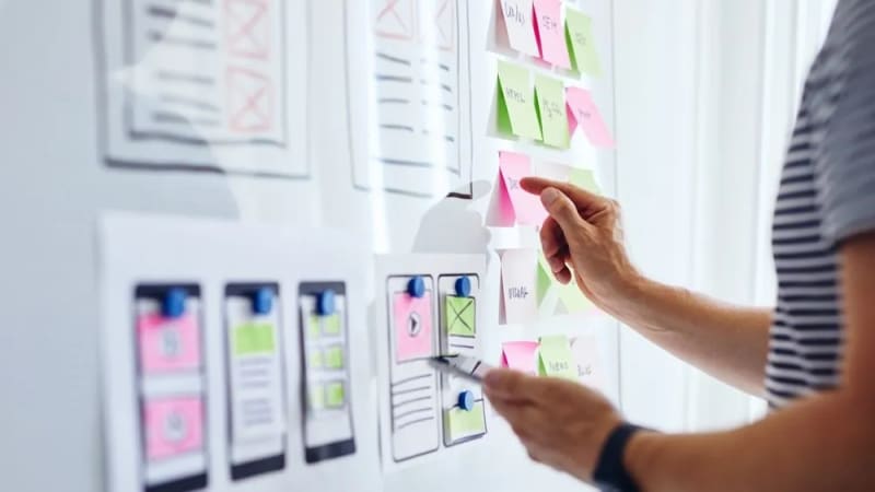 How UI & UX Shape Your Business’s Success