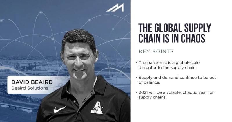 The Global Supply Chain is in Chaos