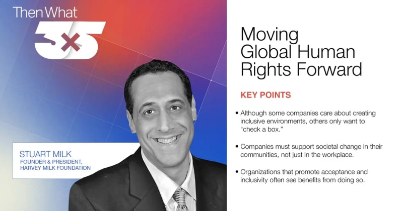 3×5: Moving Global Human Rights Forward