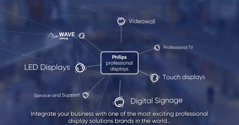Transform Your Retail Store with Philips LED Displays: Embrace the Future of Retail