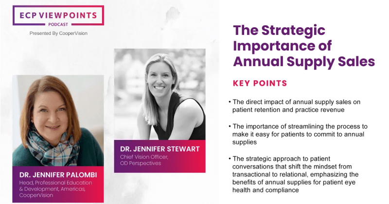 Podcast: Maximize Profit and Patient Care, Tips for Boosting Annual Supply Sales