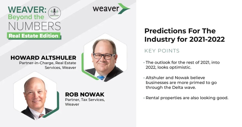 Ep 1049: Predictions For The Industry for 2021-2022
