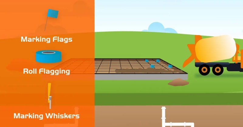 Raising Expectations with Customizable Safety Marking Products for Construction