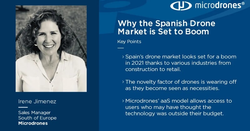 Propelling: The Spanish Drone Market Is Set To Boom