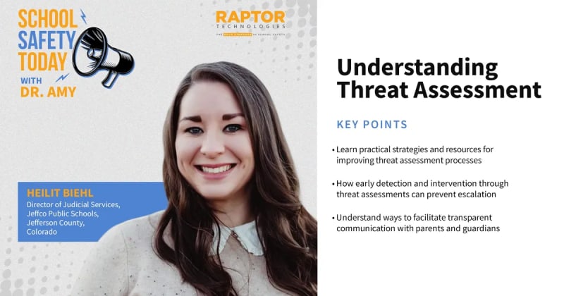 Understanding Threat Assessment