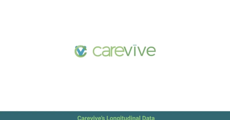Carevive’s Longitudinal Data