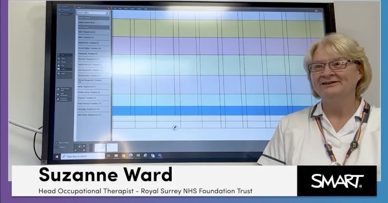 SMART MX Pro Series & Meeting Pro: Royal Surrey NHS Foundation Trust