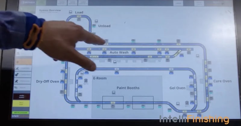 The Story Behind IntelliFinishing: From Prototype to Industry Leader
