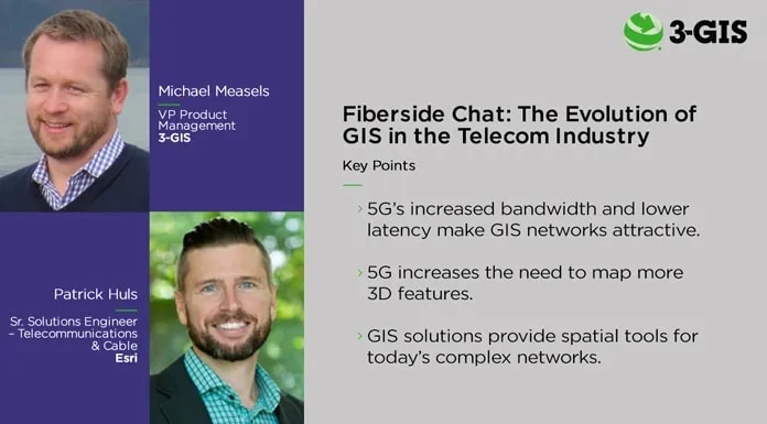 Fiberside Chat: The Evolution of GIS in the Telecom Industry