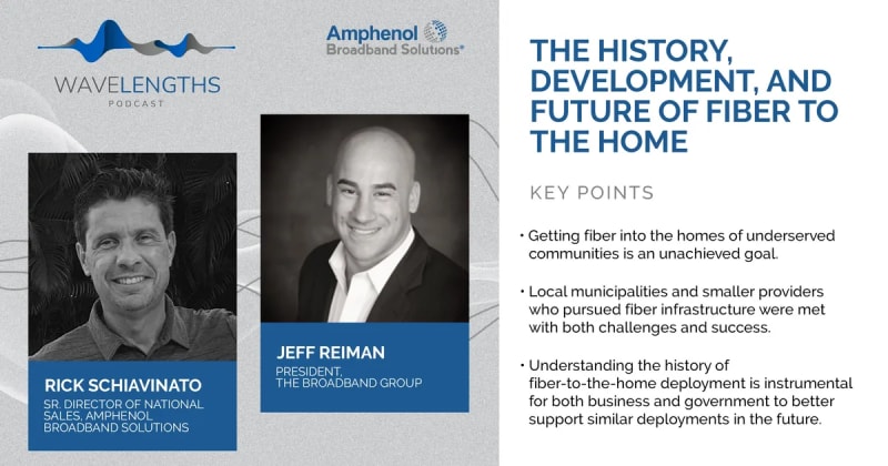 The History, Development, and Future of Fiber to the Home