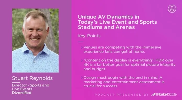 Unique AV Dynamics in Today’s Live Event and Sports Stadiums and Arenas