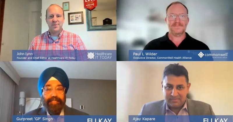 Unlocking the Potential of Healthcare IT Solutions: The ELLKAY-CommonWell Strategic Alliance