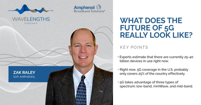 Wavelengths: What Does the Future of 5G Really Look Like?