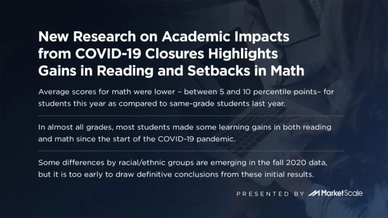 New Research on Academic Impacts from COVID-19 Closures Highlights Gains in Reading and Setbacks in Math