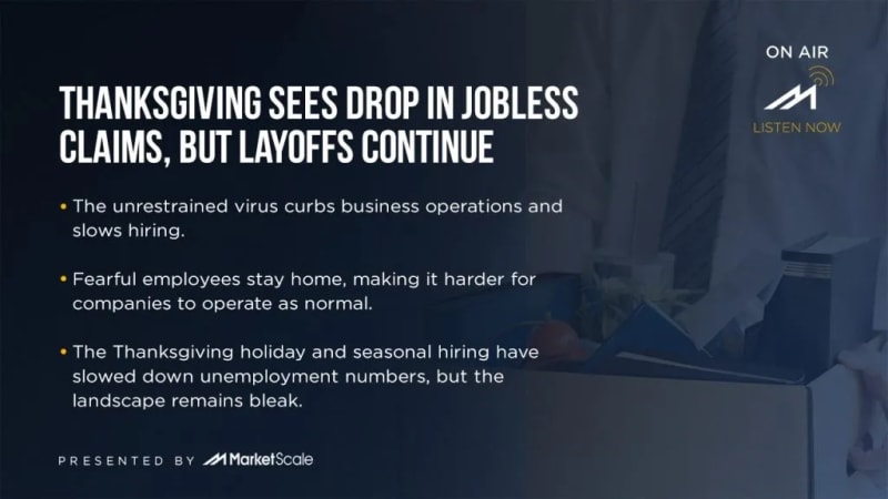 Thanksgiving Sees Drop in Jobless Claims, But Layoffs Continue
