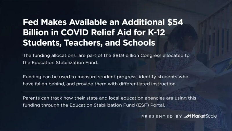 Feds Deliver $54 Billion in COVID Relief Funding