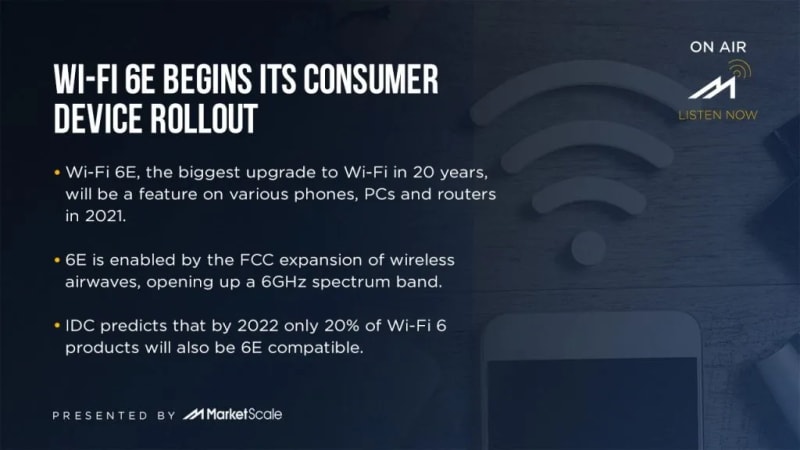 Wi-Fi 6E Begins Rollout, Ushering in New Functionality