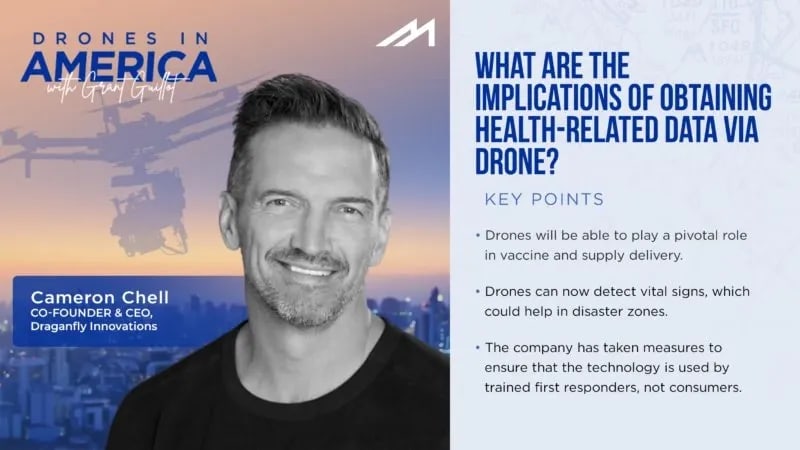 What Are the Implications of Obtaining Health-Related Data via Drone?