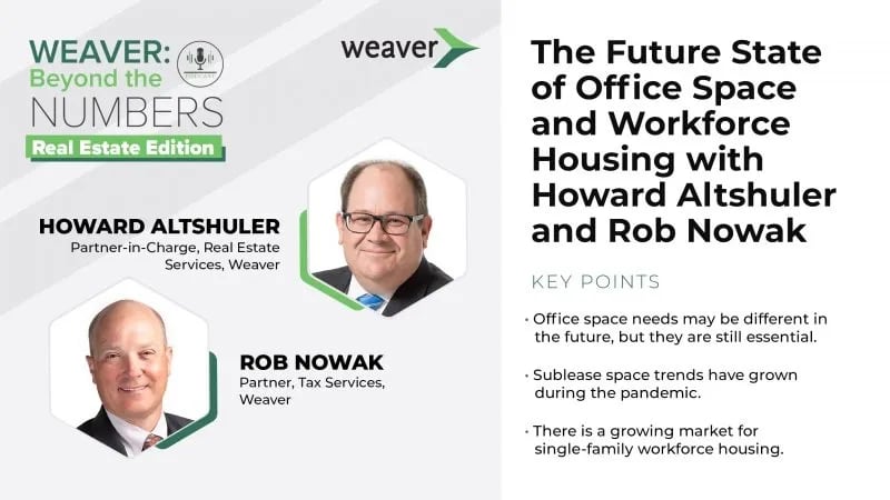 The Future State of Office Space and Workforce Housing