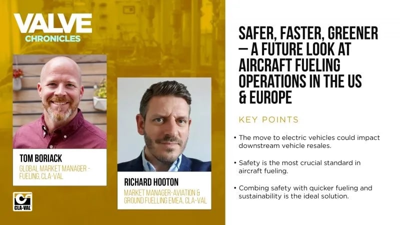 A Future Look at Aircraft Fueling Operations in The US & Europe
