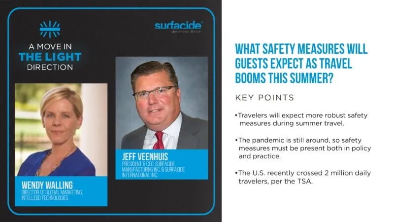 What Safety Measures Will Guests Expect as Travel Booms this Summer?