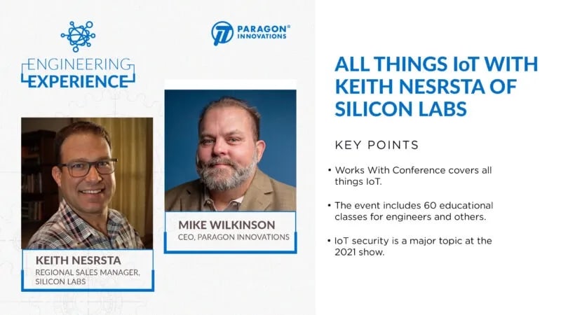 All Things IoT