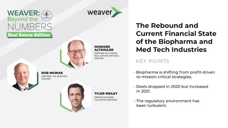 Beyond the Numbers: The Rebound and Current Financial State of the Biopharma and Med Tech Industries