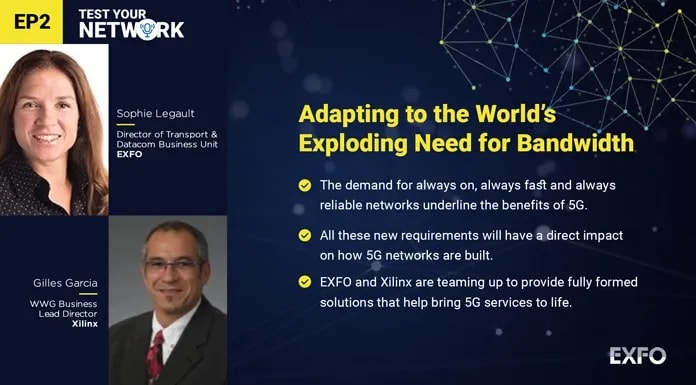 Adapting to the World’s Exploding Need for Bandwidth