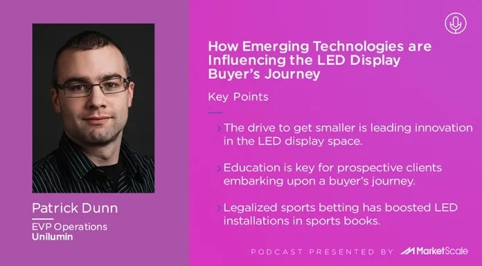 How Emerging Technologies Are Influencing the LED Display Buyer’s Journey