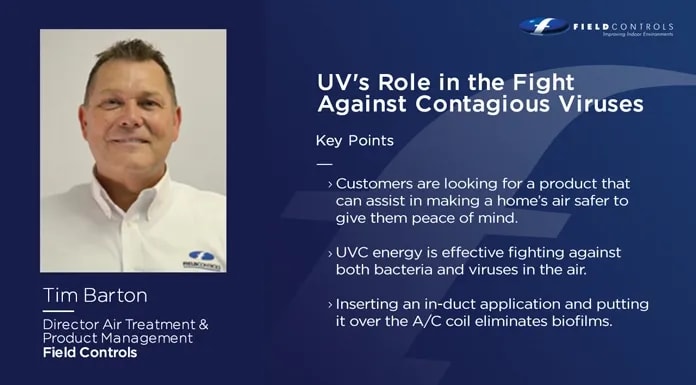 UV’s Role in the Fight Against Contagious Viruses