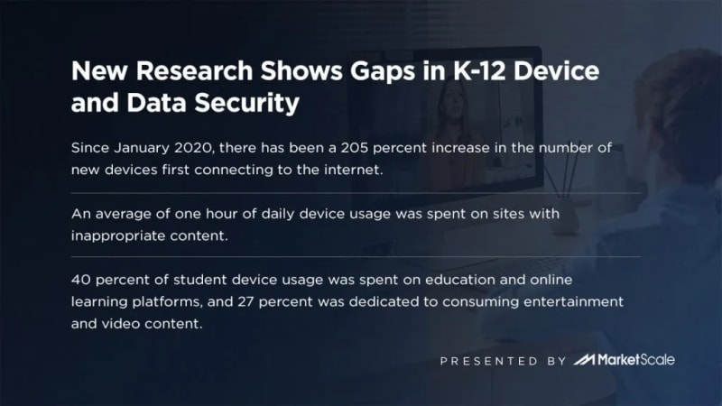 New Research Shows Gaps in K-12 Device and Data Security