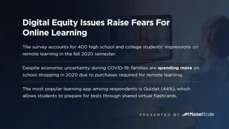 More Than 70% of Students Who Fear Lower Grades Don’t Always Have Internet Access