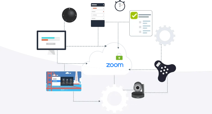 The Importance of Partner Certifications in Pro AV