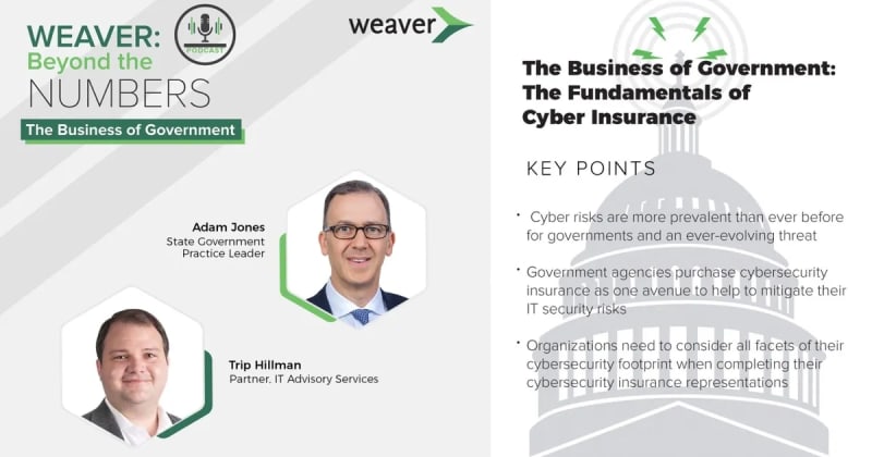 The Fundamentals of Cyber Insurance